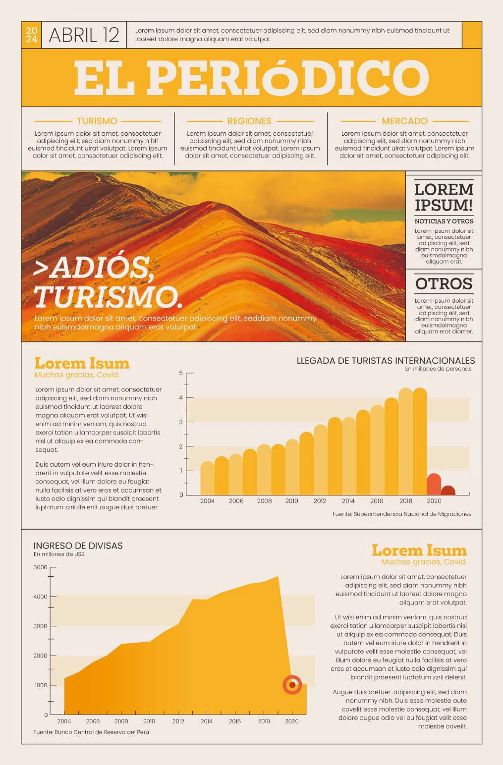 Portada del periódico